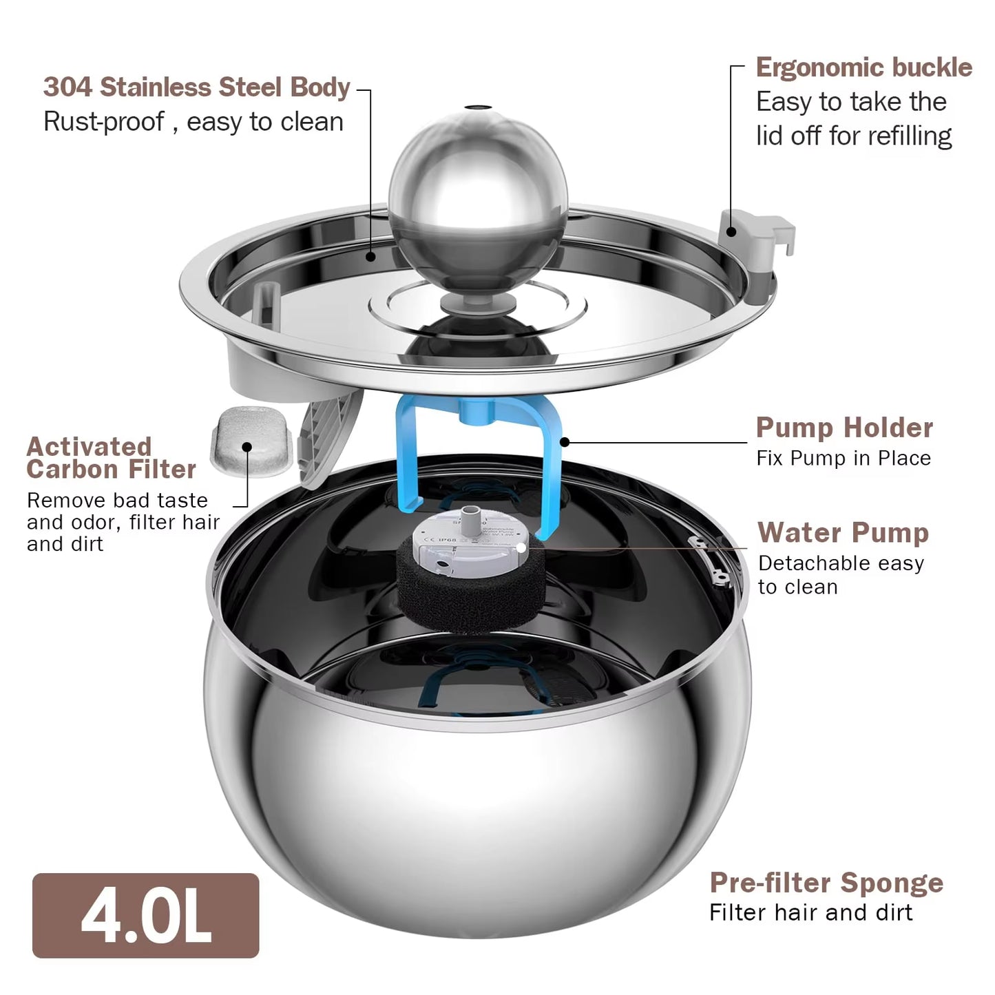 304 Stainless Steel Pet Water Fountain 4L/135 Oz with Faucet Silent Filter Automatic Dog Water Fountain Live Water Circulation